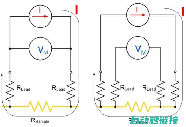 【“源”察秋毫系列】纤维器件及其阵列电学测试打算详解