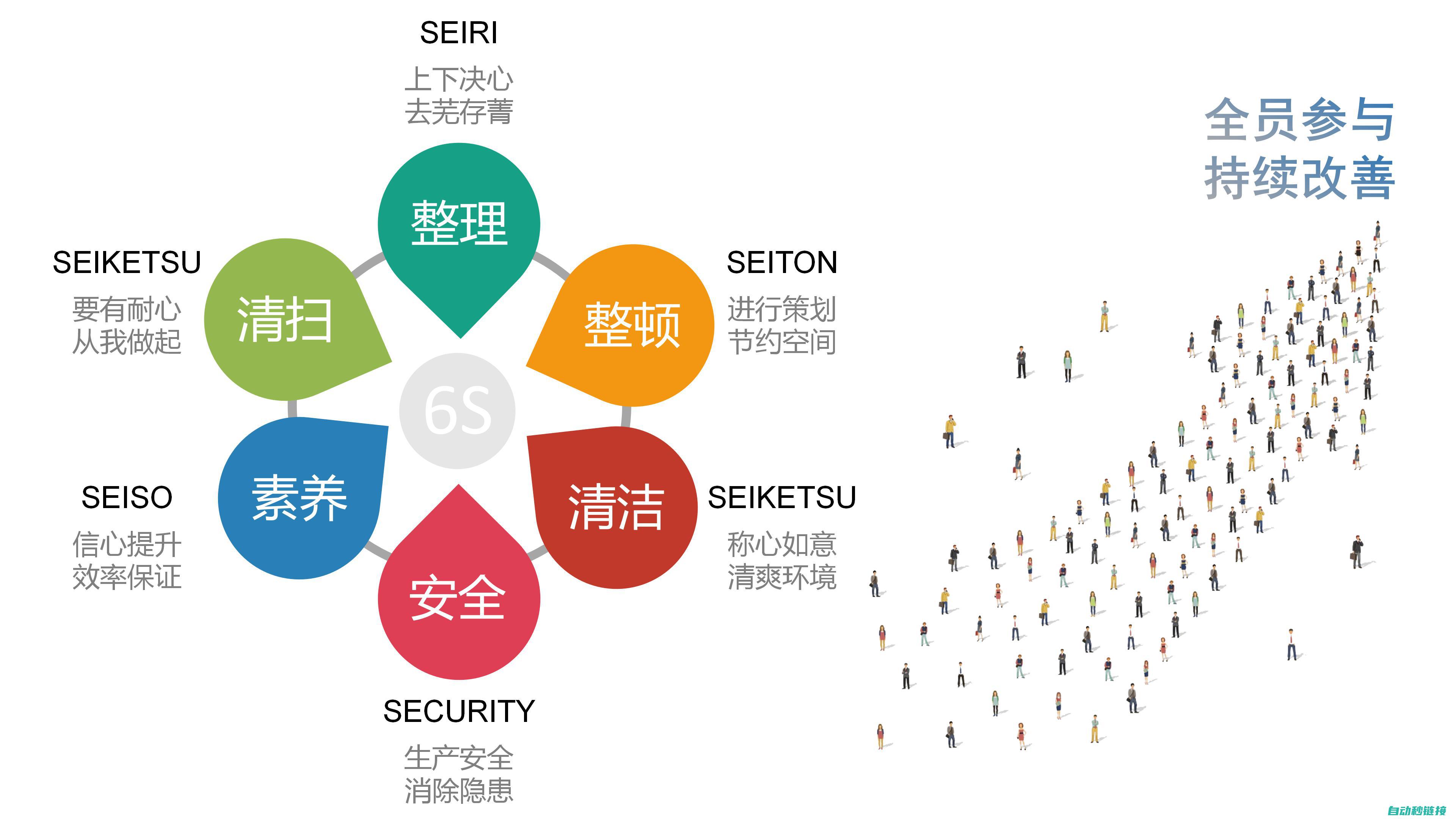 专业品质信赖的青岛变频器维修厂家 (专业品质值得信赖)