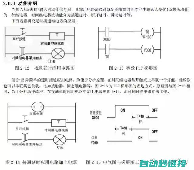 了解PLC设备内部程序的保密与防护措施 (plc设置是什么)