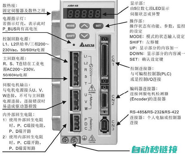 深入了解伺服器内部使能配置的重要性与操作步骤 (深入了解伺服系统设计)