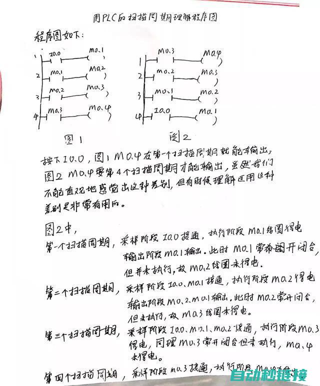 掌握PLC与机器人接线基础 (plc ge)