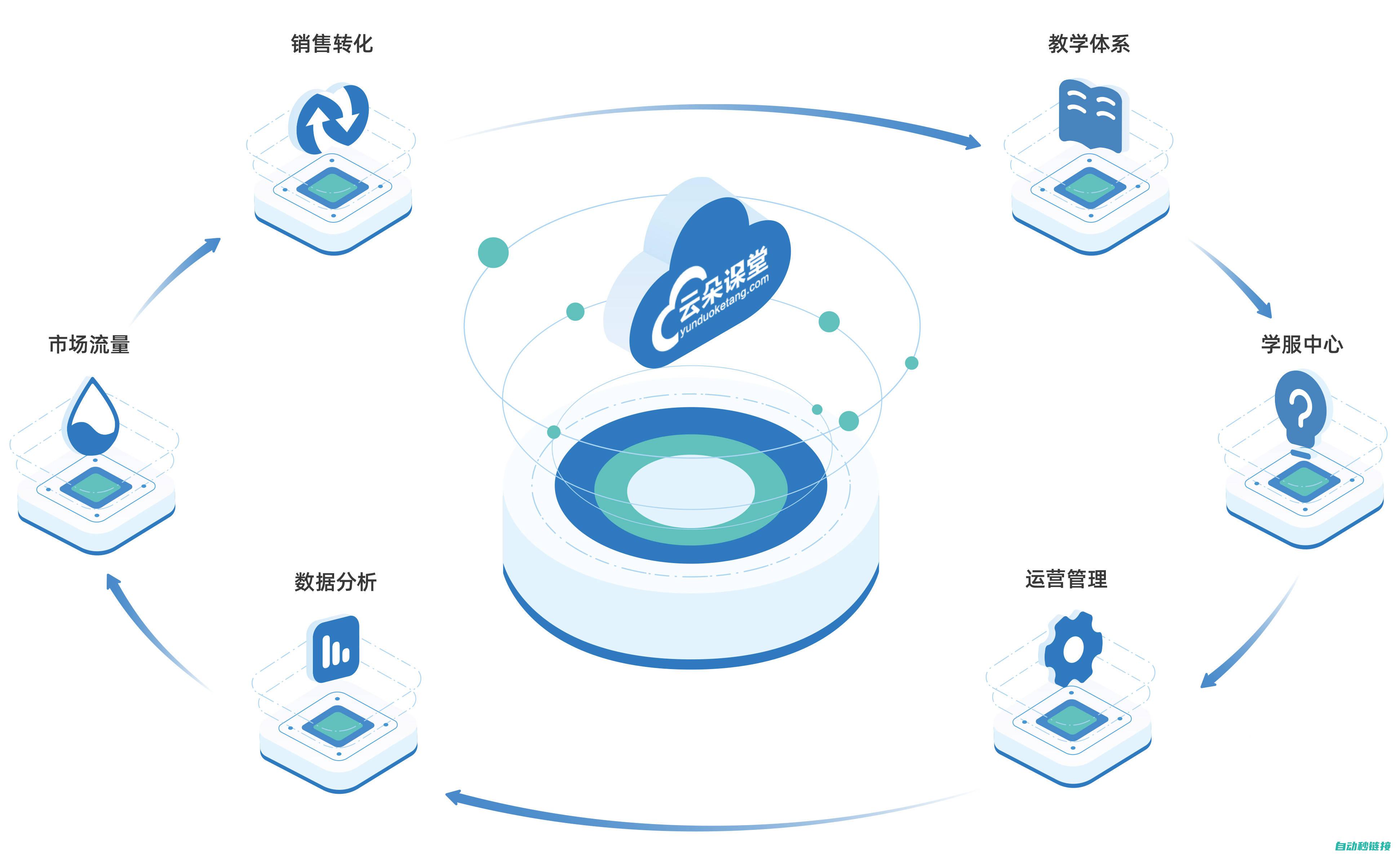 实用功能，强大应用，为工业自动化提供高效编程工具 (实用功能强大的app)