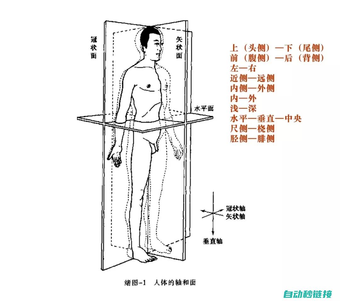 全方位解读变频器维修，助你快速解决问题！ (变向百度百科)