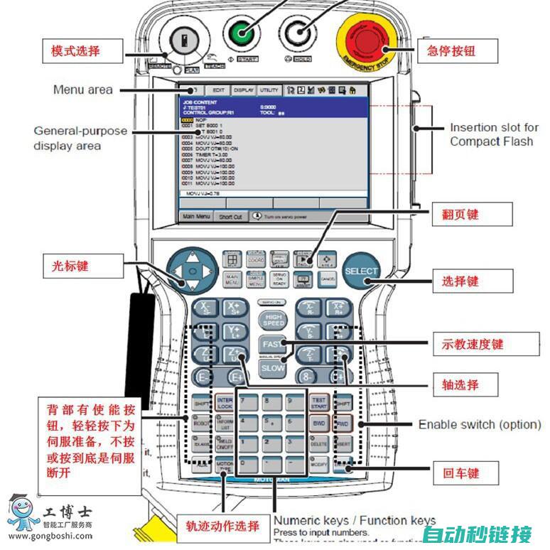 揭秘安川机器人的起源及核心技术 (揭秘安川机器人的秘密)