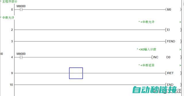 各类中断例行程序号码的解析与应用 (中断类型)