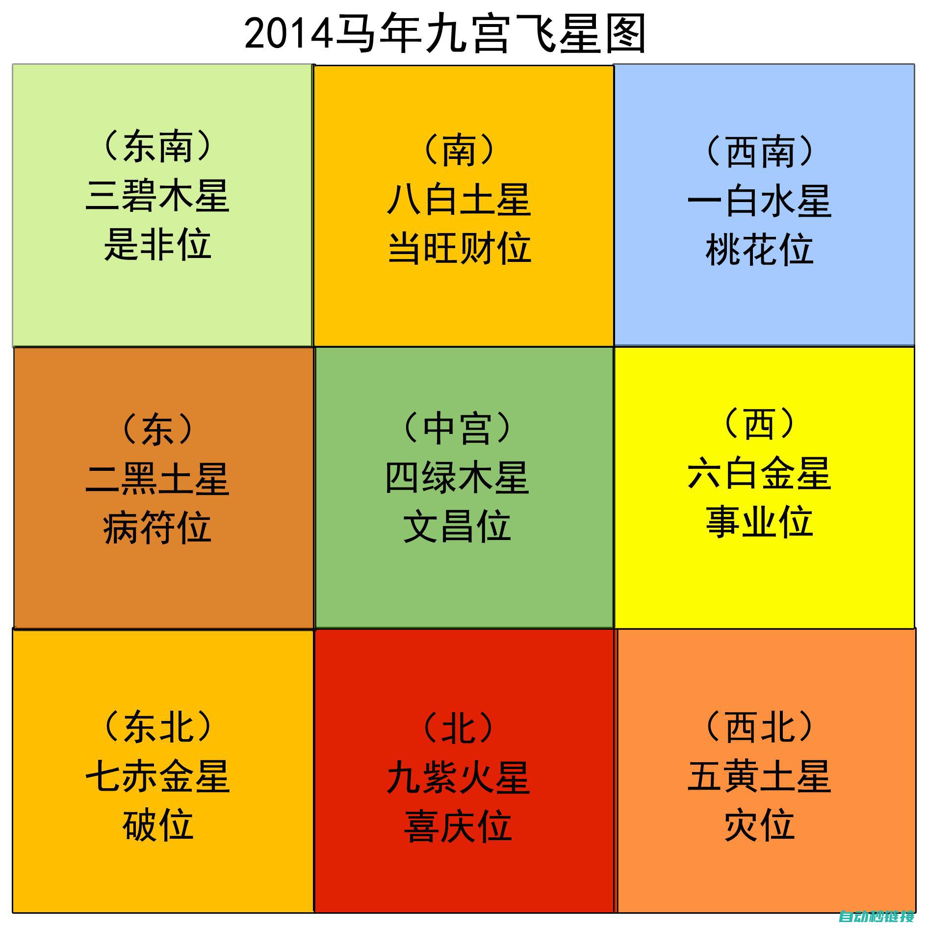 全方位解析伺服旋铆机价格与图片资源 (全方位解析伺服驱动器)