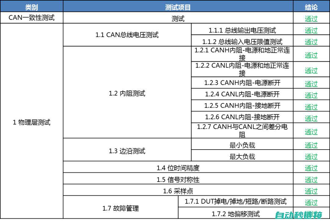 探索强大性能的奥秘 (探索强大性能的方法)