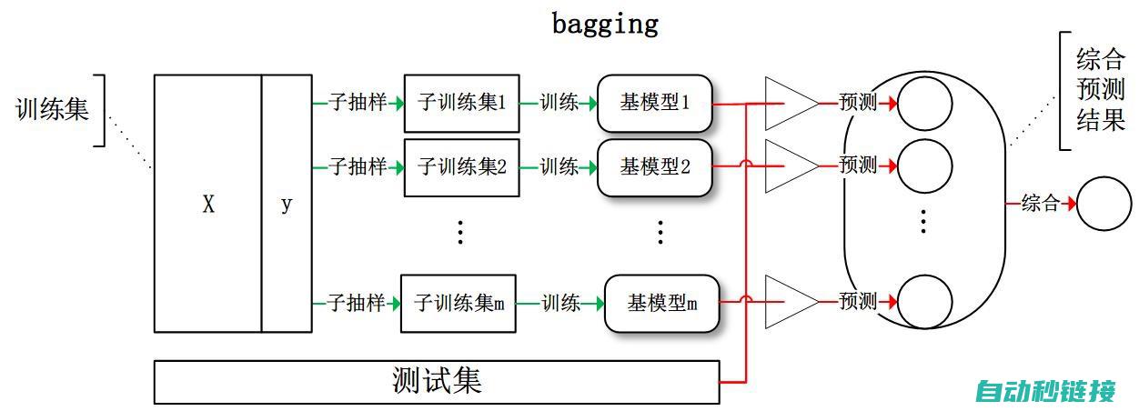 原理介绍 (光纤测温原理介绍)