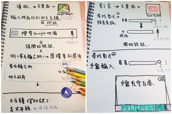 操作指南及步骤 (操作指南及步骤图)