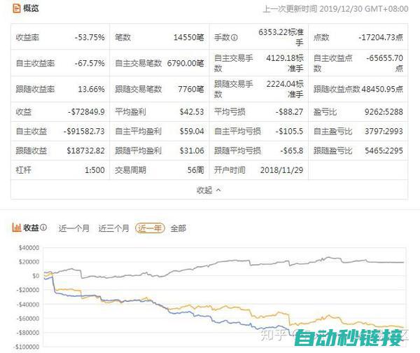 跟随最新趋势迈向智能制造之巅的精密机械创新 (跟随最新趋势的成语)