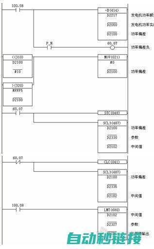 如何操作欧姆龙编程工具？ (欧姆表操作步骤)