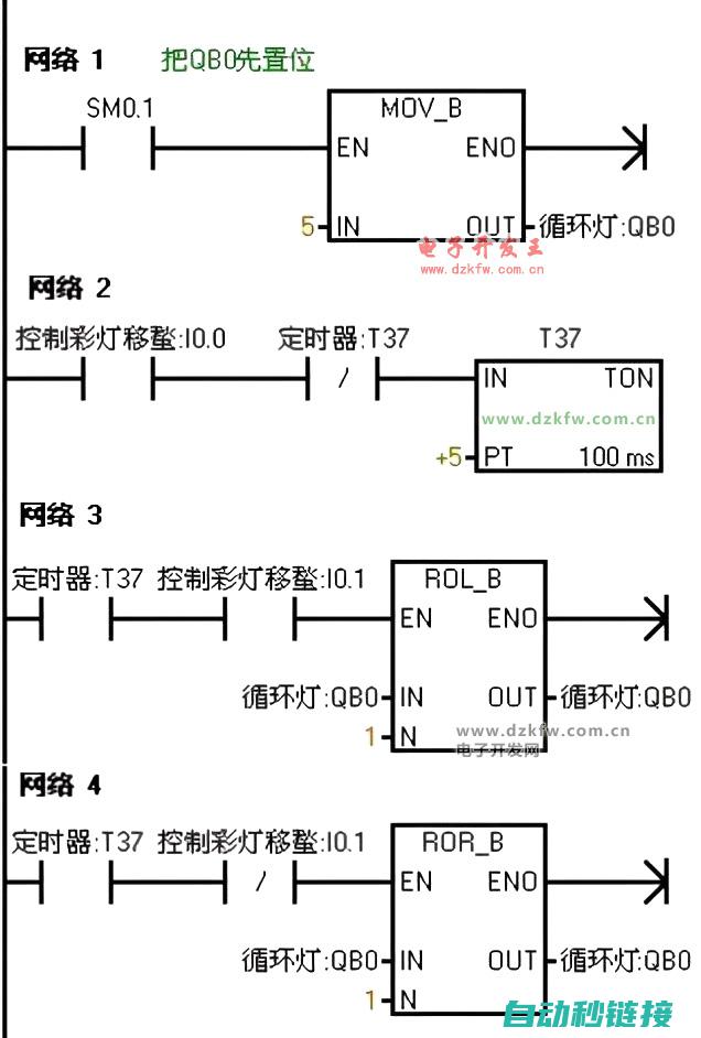 三菱控制程序的优缺点及优化建议 (三菱编程控制器)