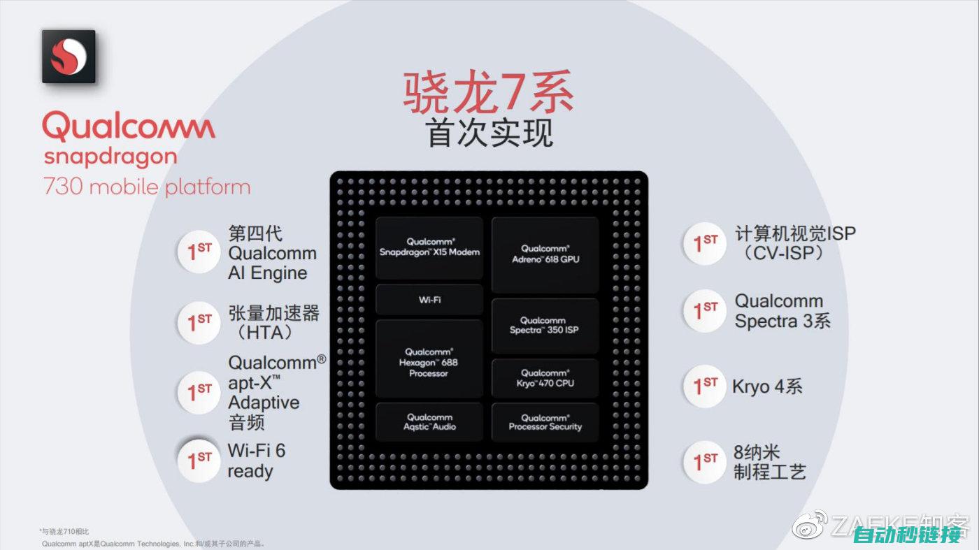 关于S7300设备上传程序的步骤与教程 (关于S7-200PLC扩展单元错误的是)