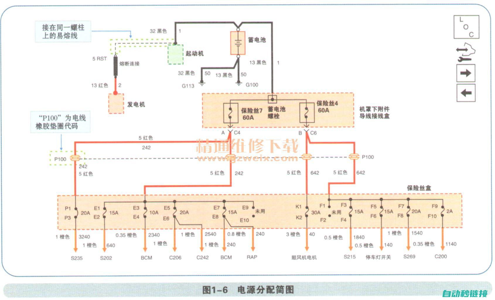 初识汽车电路及工作原理 (初识汽车电路图纸)