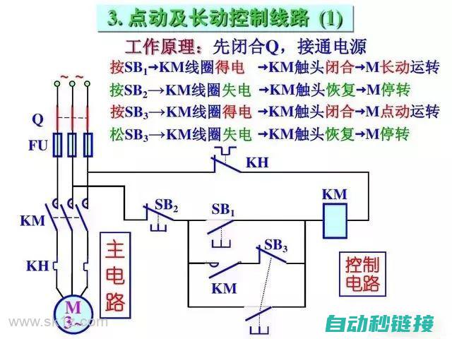 图解电工技术框架体系 (图解电工技术实验报告)