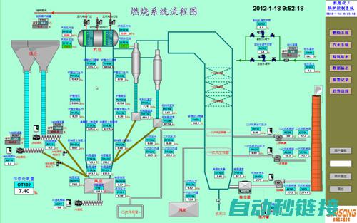 自动化进程中的关键要素与操作指南 (自动化进程中包括哪些)